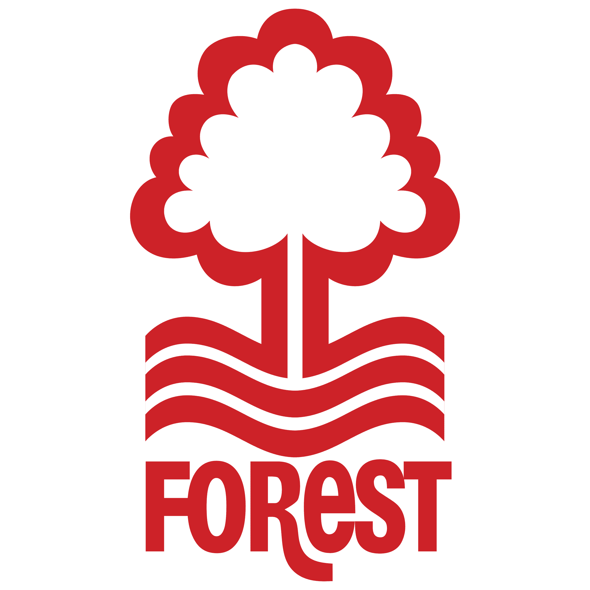 Nottingham Forest